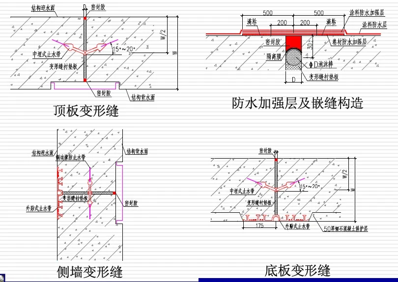 东丽变形缝防水